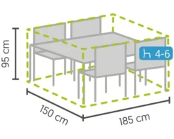 barths Profi-Schutzhülle für Möbelgruppen klein 1850x1500x950 mm