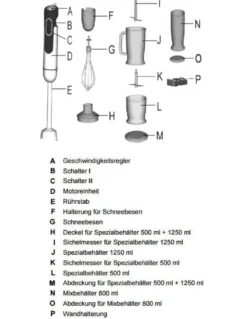 Bartscher Stabmixer Set mit 5 Stufen