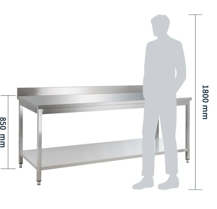 Edelstahl Arbeitstisch Basic 20x7 mit Grundboden und Aufkantung, zur Selbstmontage