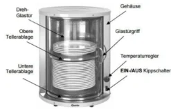Tellerwärmer für ca. 30-40 Teller